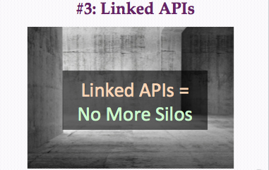 Linked APIs